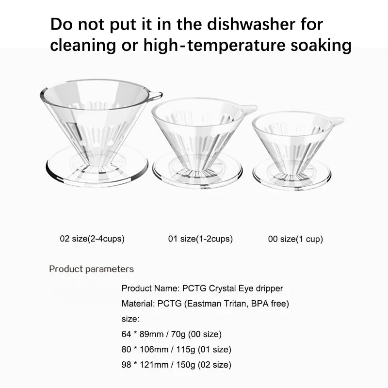Crystal Eye Dripper - Perfect Pour Over Coffee Maker