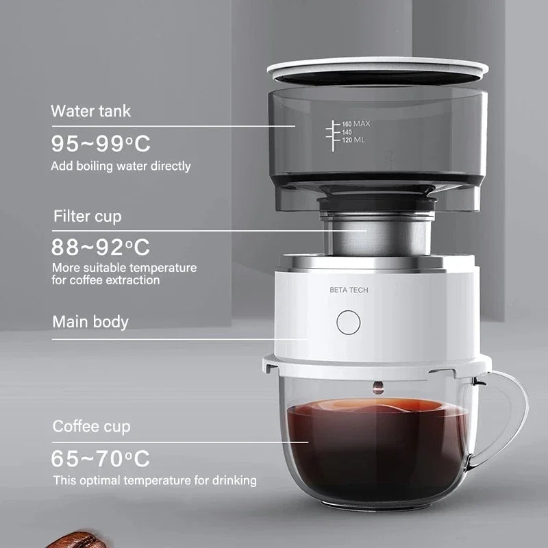 Coffee Brewer Grinder Automatic Hand