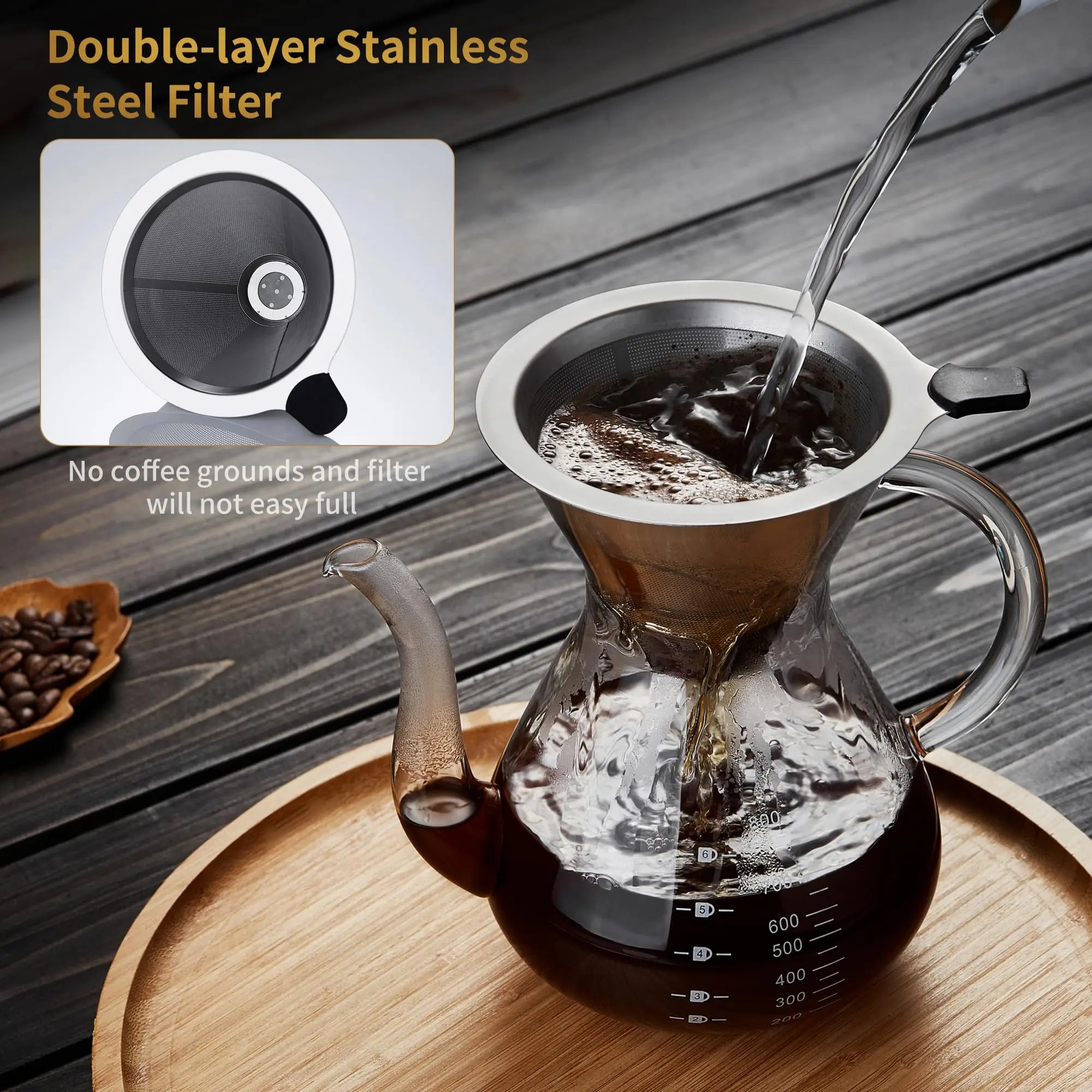 Pour Over Coffee Maker with Stainless Filter